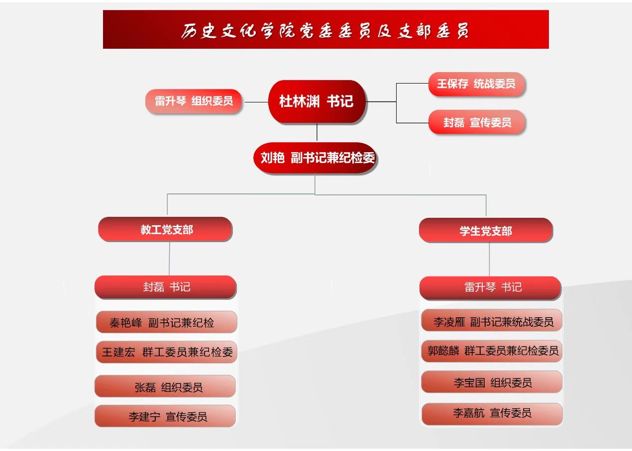 威尼斯人app